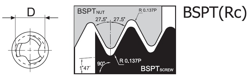 p02TMR-BSPC(RC)