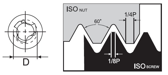 p07TMTL-ISO