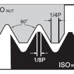 p12TMS-ISO