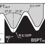 p02TMR-BSPC(RC)