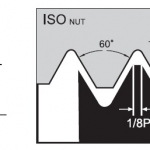 p06TMT-ISO